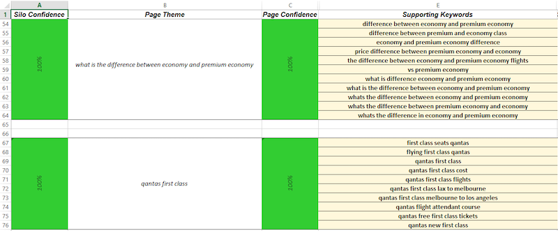 Excel view