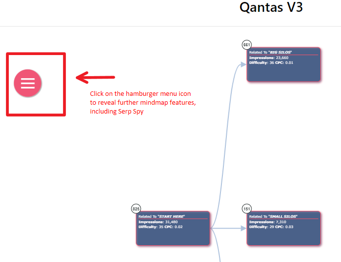 Mindmap Serp Spy