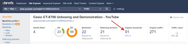 Ahrefs Competitor Keywords Site Explorer