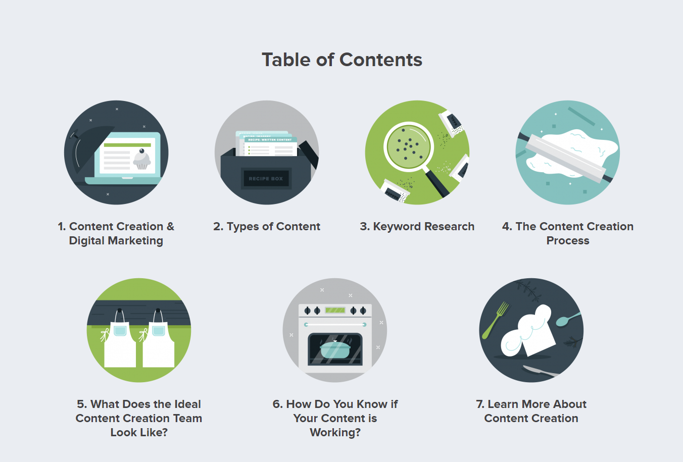 Table Of Content